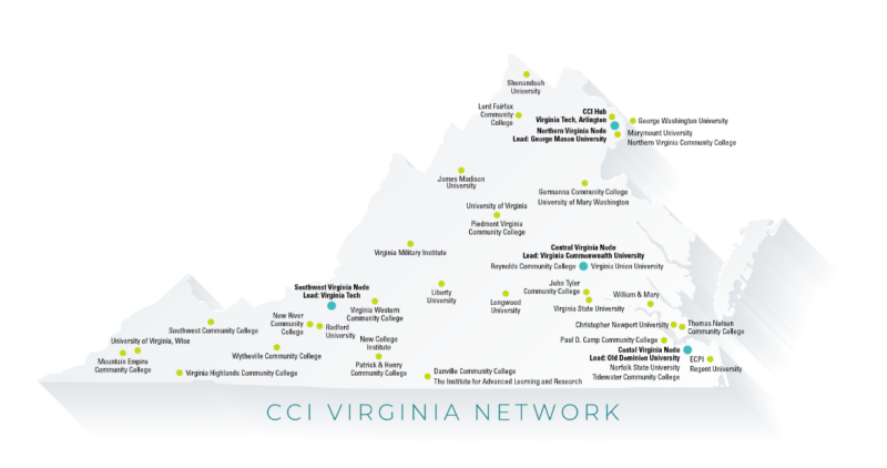 CCI Virginia Network Map